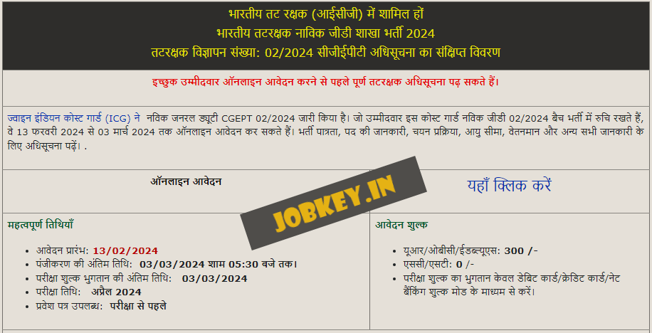 Coast Guard Navik GD 02/2024 Online Form